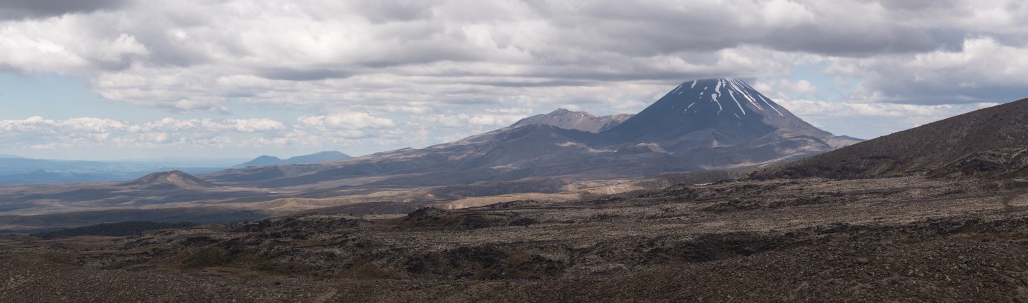 Tongariro Panorama