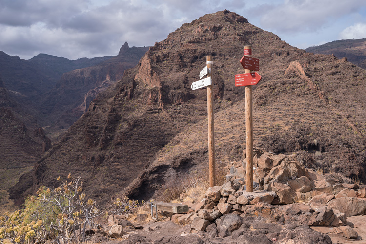 Signpost